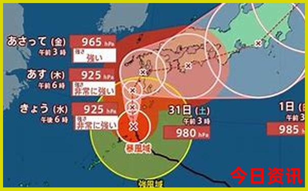 香格里拉一日游报团